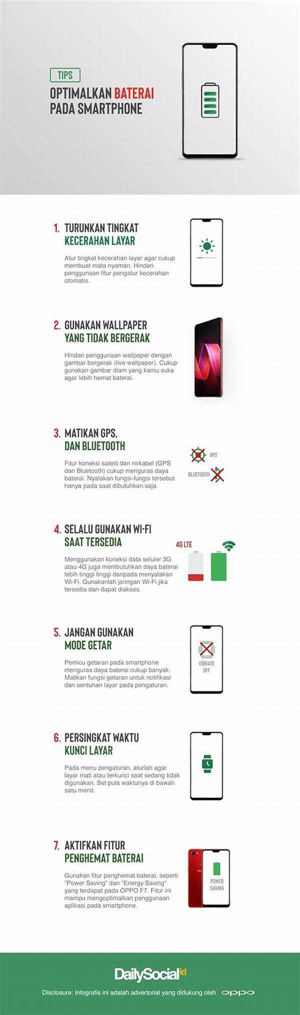 Tips Optimalkan Daily Reward Di Gambling Online