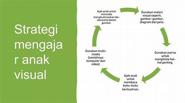 Strategi Tambakbet: Gunakan Data Visual Untuk Prediksi Pola Game
